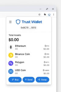 Trust Wallet Crypto Theft: M Stolen, 2,596 Wallets Affected