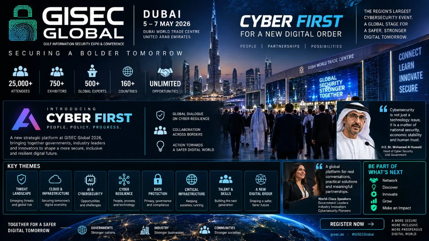 GISEC Global 2026: Cyber First Launch, World Leaders & New Digital Order in Dubai